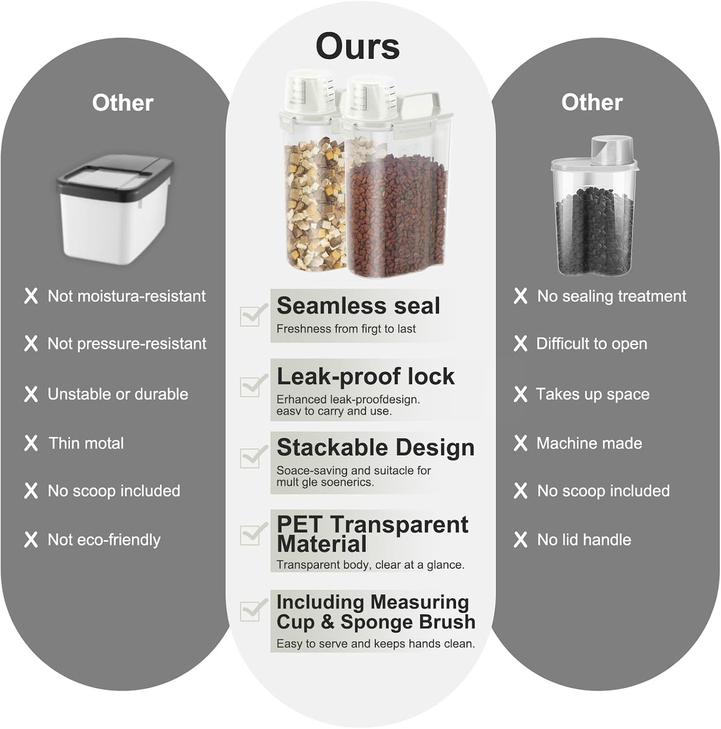 LEAWALK Airtight Rice Storage Container, 7-10Lbs Cereal Dry Food Flour Bin, Pet Dog Cat Food Dispenser with Measuring Cup, BPA Free Plastic Kitchen and Pantry Organization Bin for Sugar-Green