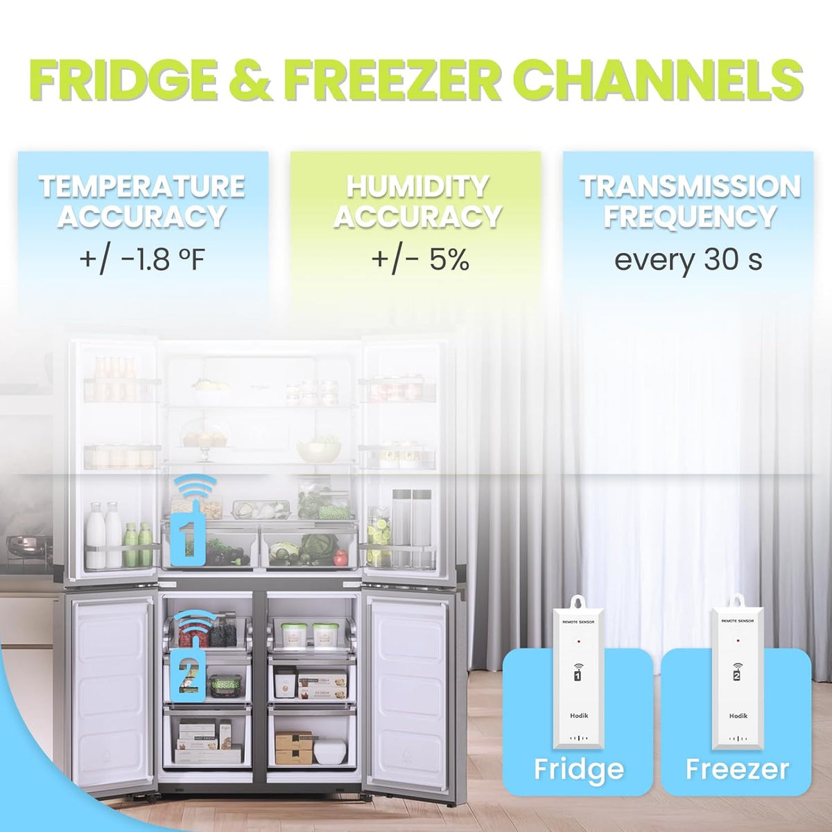 Wireless Fridge Freezer Thermometer with Alarm, 330FT Sensor