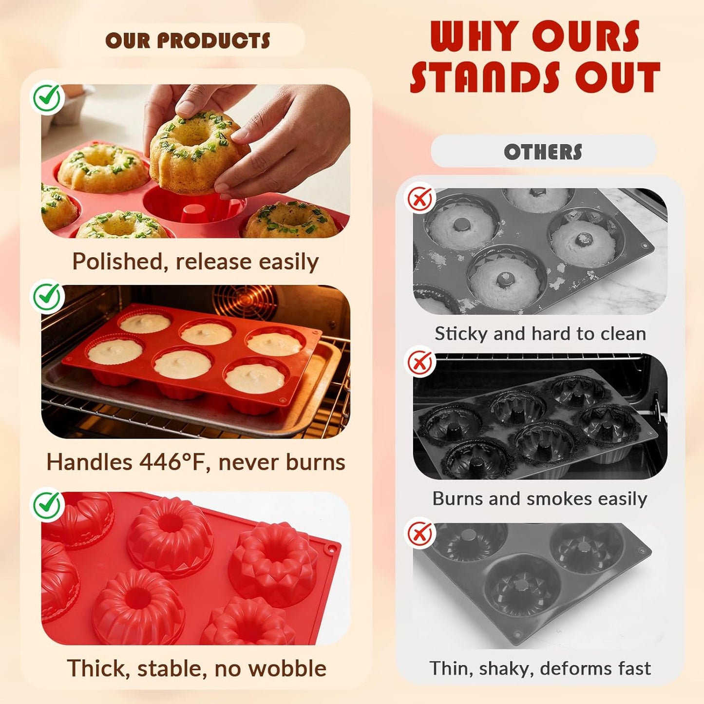 HKNMTT Silicone Muffin Pan for Baking, Cupcake Egg bites Brownie Mold 12 Cup Regular Size, Oven Safe BPA Free kitchen Appliances