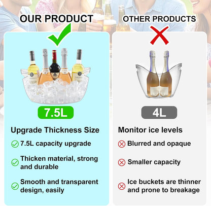 Ice Buckets for Parties 2 Packs,Portable Ice Bucket with Scoops, Thick Champagne Cooler,Drink Buckets for Cocktail Bar,Mimosa Bar Supplies,Beverage Tub Chiller for Wine,Beer (Clear, 5.5L)
