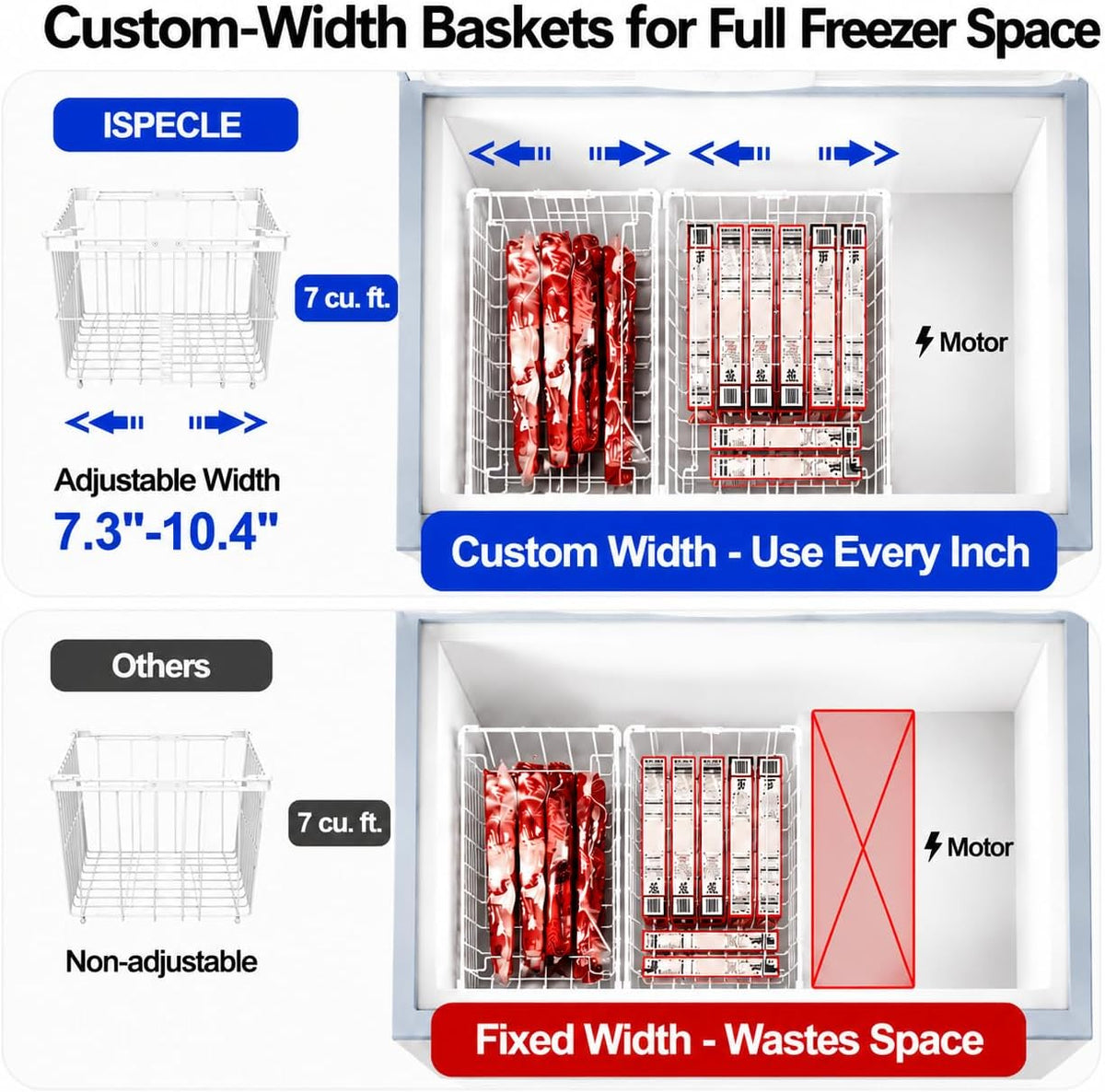 iSPECLE Chest Freezer Organizer - Adjustable Width & Extra Depth, 3 Pack | For 5-7 Cu Ft Chest Freezers, Stackable Large Freezer Organizer Bins, Easy Food Access & Organization, No Wasted Space, White