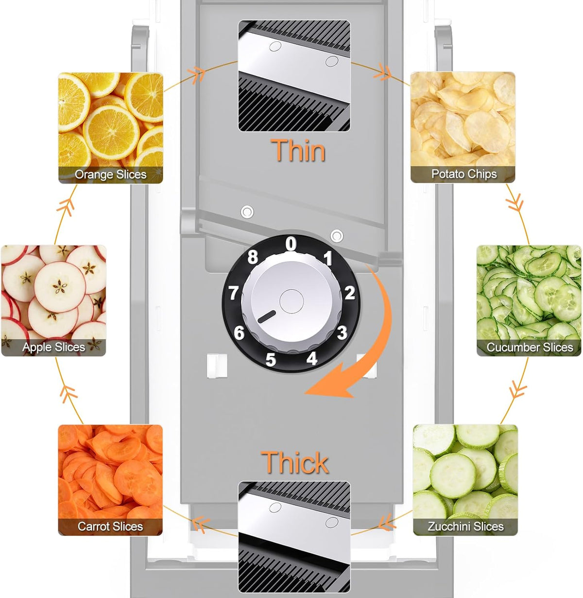 ONCE FOR ALL Safe Mandoline Slicer For Kitchen, Food Veggie Slicer, Gray