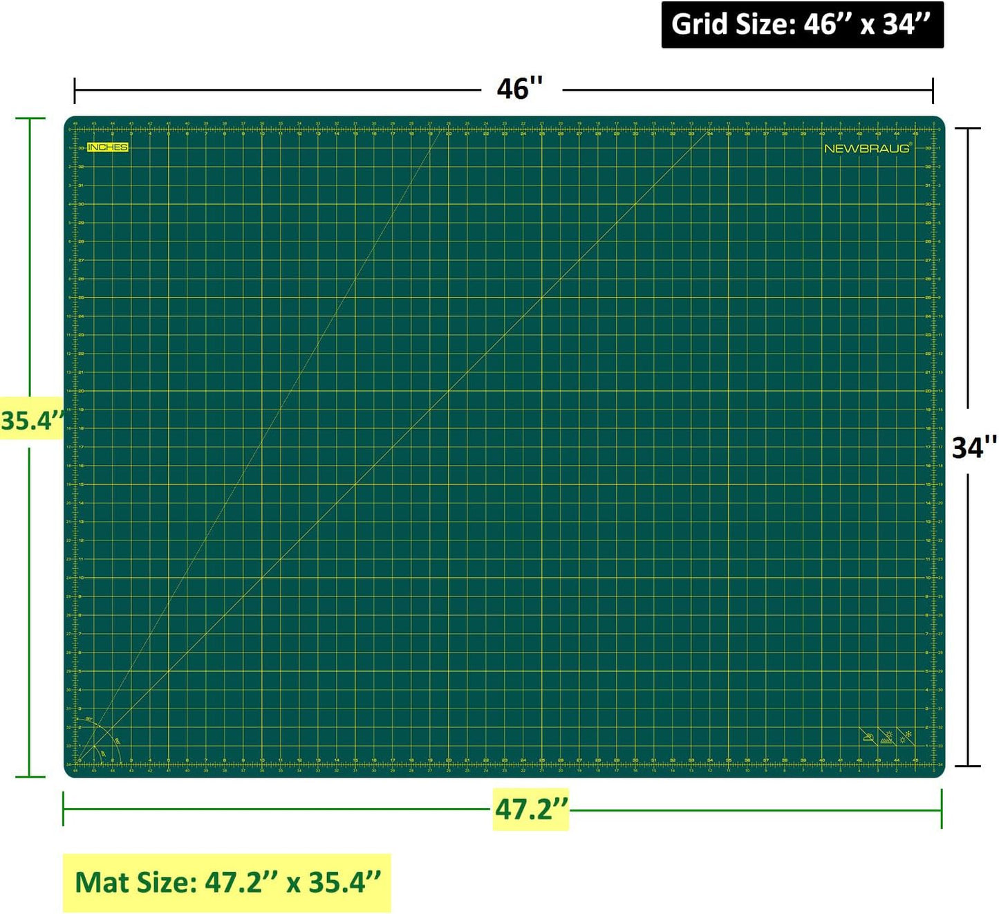 NEWBRAUG 36'' × 48'' Large Self Healing Cutting Double Sided 5-Ply Mat, Big Cutting Board for Rotary Cutting, Quilting, Sewing, Craft, Fabric & Scrapbooking(Green/Black)