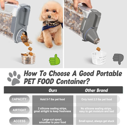 Dog Cat Food Storage Container, Pet Food Pourable Container Airtight with Large Spout & Cup, BPA-Free Plastic Food Dispenser for Pet Food, Bird Seed, Rice, Flour (Dark Gray, 2.5L)