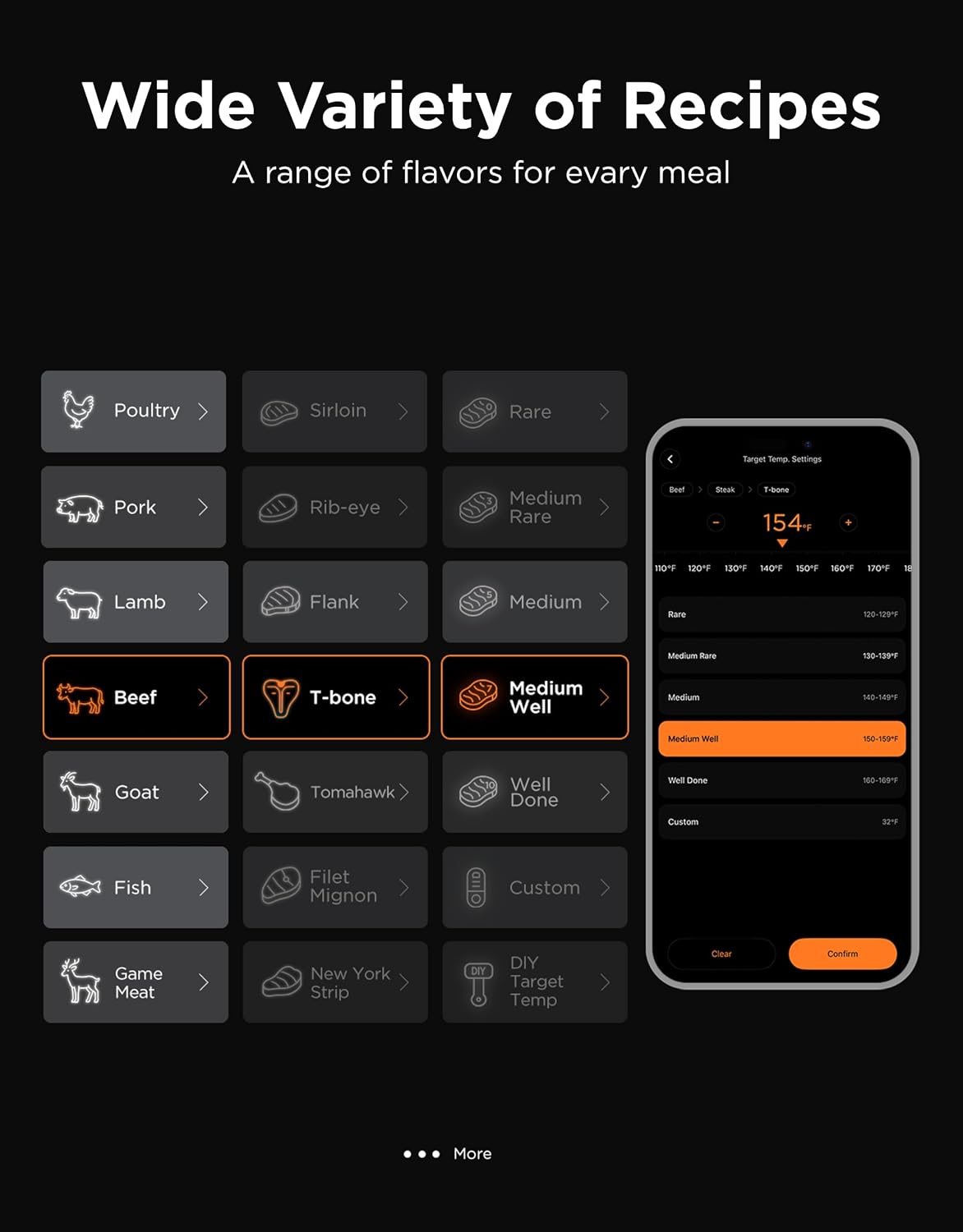 Govee WiFi Meat Thermometer Digital with 4 Probe, App Notification Alert
