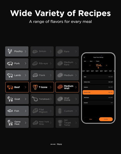 Govee WiFi Meat Thermometer Digital with 4 Probe, App Notification Alert