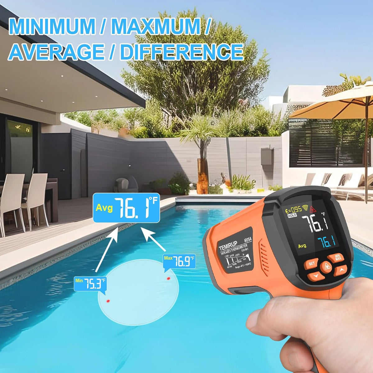Infrared Thermometer Gun, Non Contact Digital Laser Thermometer Temperature Gun with Color LCD for Cooking, Home Repairs, Humidity Measurement, Adjustable Emissivity -58°F to 1472°F(-50~800°C)