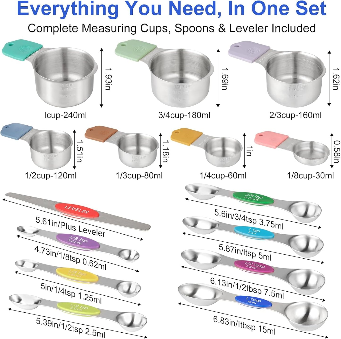 Magnetic Measuring Cups and Spoons Set, Strong N52 Magnets, Heavy Duty 304 Stainless Steel Fits in Spice Jars for Baking & Cooking, BPA Free, Round Set of 15 with Leveler Black