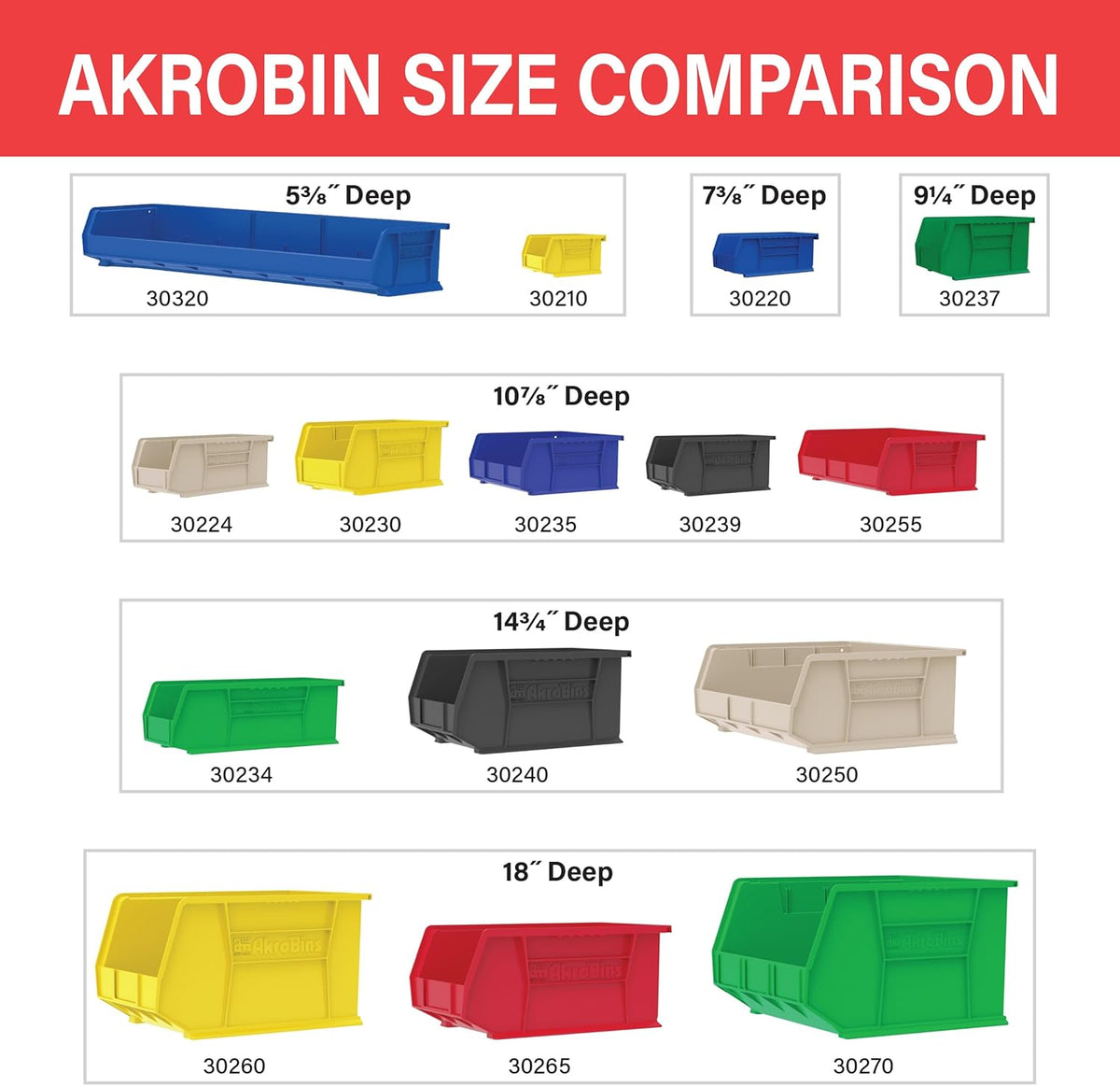 Akro-Mils 30270 AkroBins Plastic Storage Bins, Space-Saving Stackable Bins for Garage, Pantry, Craft Organization, 18" x 16" x 11", Clear, 3-Pack