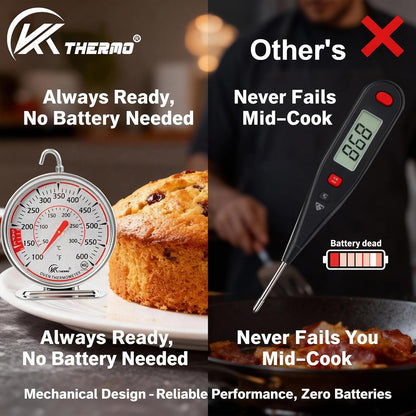Oven Thermometer 2.75-Inch Dual Scale, 50-300°C/100-600°F, NSF 2‑Pack