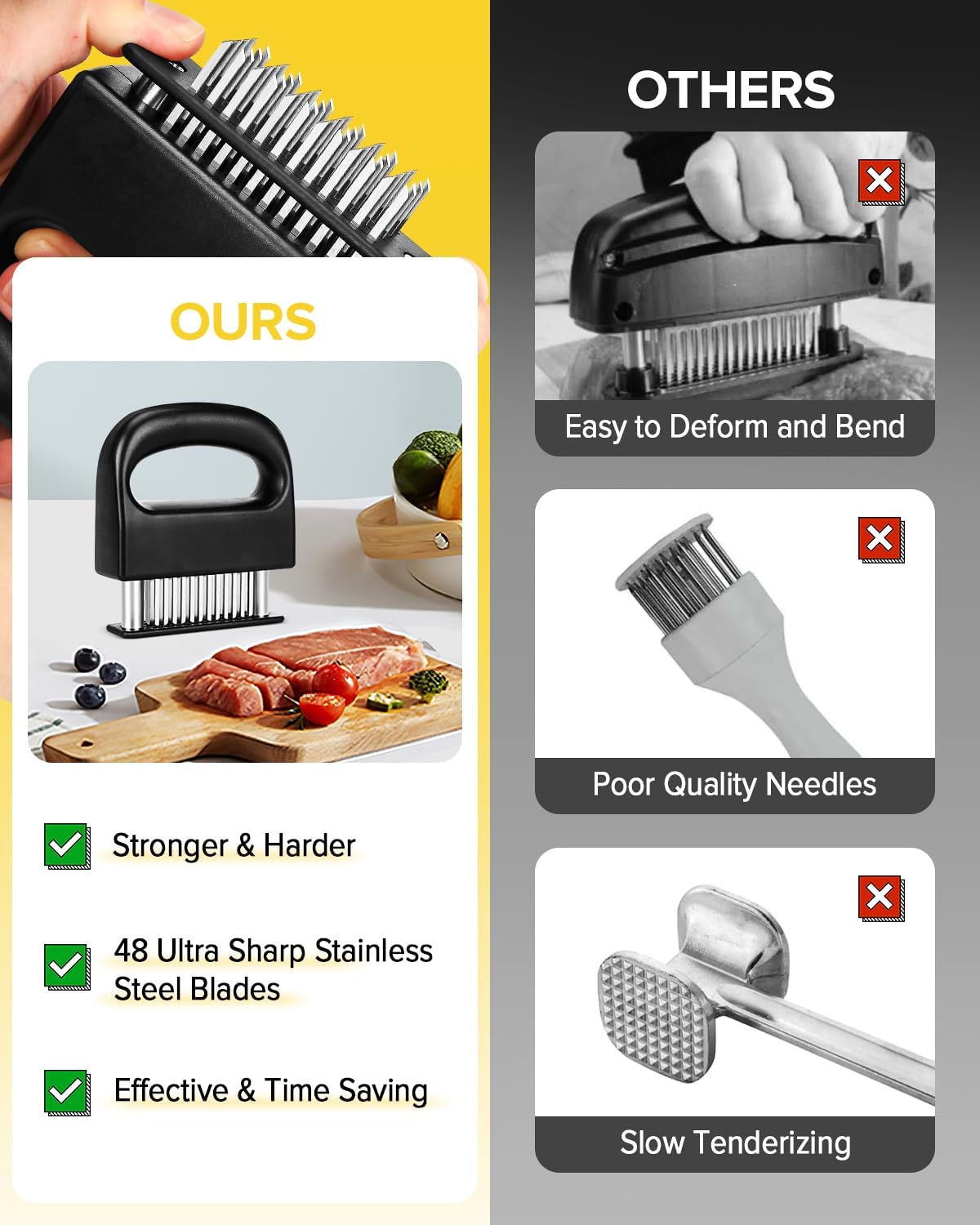 Meat Tenderizer Tool with 48 Stainless Steel Ultra Sharp Blades