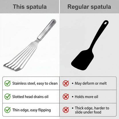 KSENDALO Thin Sturdy Fish Spatula Stainless Steel for Kitchen-Silver | One-piece Style Fish Spatula, Egg Flipper Bbq Flipper 18/8 Stainless Steel Blade Dishwasher-Safe Tools