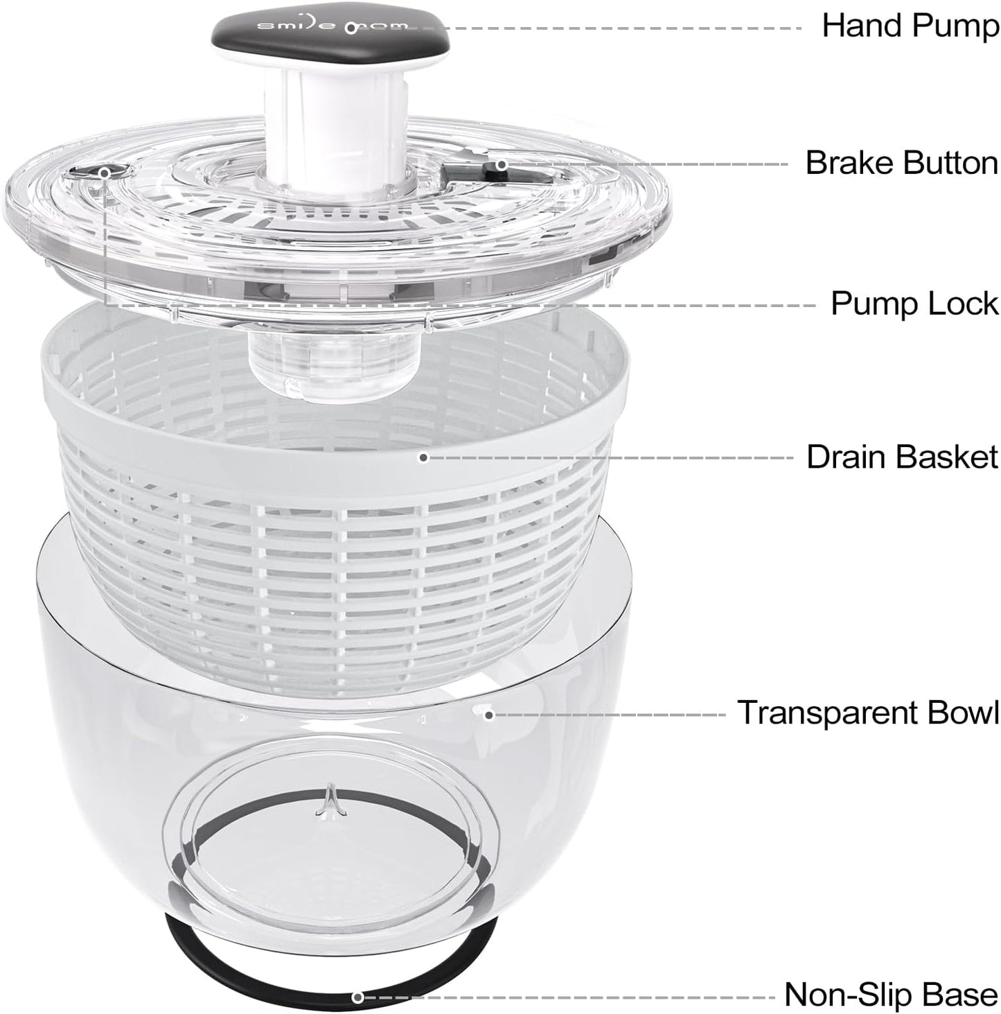 Smile mom Salad Spinner Large Lettuce Spinner Kitchen Gadgets, Large Salad Spinner Vegetable Washer, High Efficiency for Kitchen Washing & Drying Leafy Vegetables, One-Handed Easy Press 6.3 Qt White