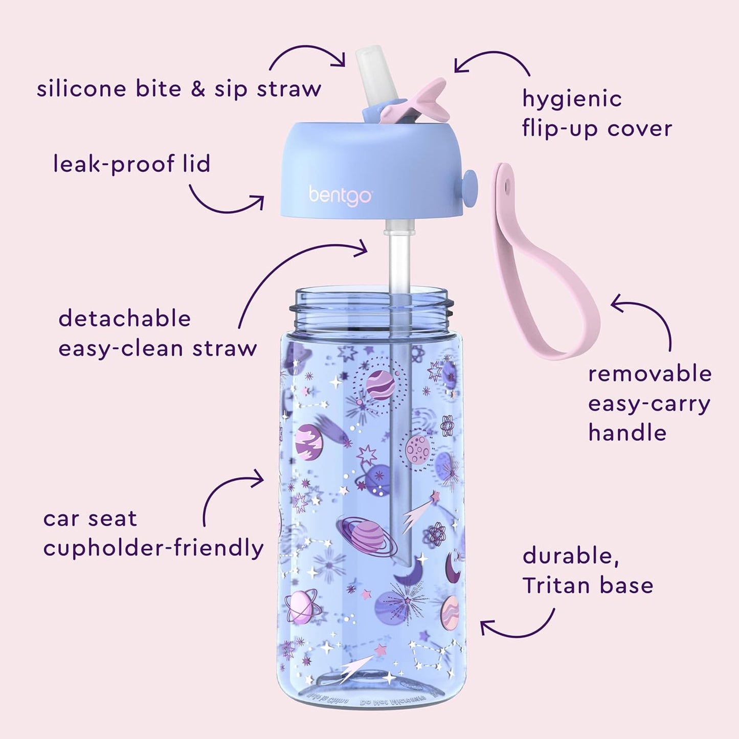 Bentgo Kids Water Bottle - Leak-Proof, Durable Tritan PFAS- & BPA-Free 15 fl oz, Kids/Toddlers Ages 3+ for School & Sports; Bite & Sip Spout, Carrying Handle, Dishwasher Safe (Unicorn)
