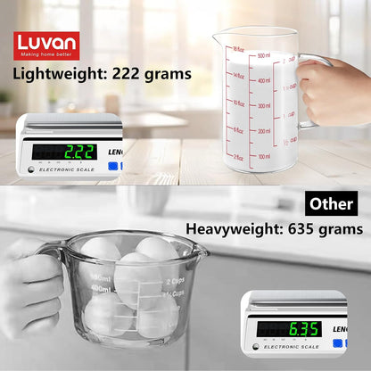 Luvan 34OZ/1000ML Glass Measuring Cup, 4 Cup Glass Measuring Cups With 3 Scales (Ml/Oz/Cup), High Borosilicate Measuring Cup With Handle and V-Shaped Spout, Dishwasher/Freezer/Microwave Safe