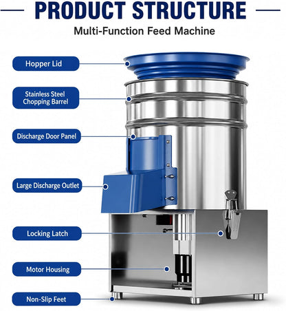 Commercial Electric Vegetable Chopper, 1500W Stainless Steel Poultry Feed Processor, Multifunctional Food Chopper for Chicken, Cattle, Sheep, Farm & Household Livestock Feed Shredder 2200W
