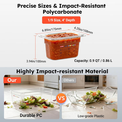 6-Pack Clear Polycarbonate Handled Lids for 1/6 Size NSF Food Pans