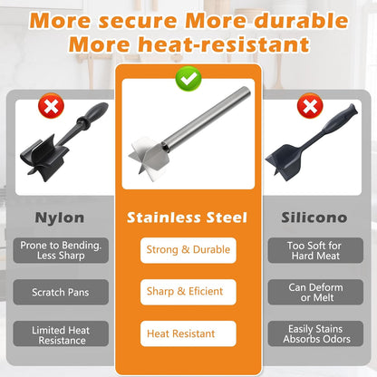 304 Stainless Steel Meat Chopper & Masher, Heavy Duty Food Grade 6-Blade Ground Beef Smasher, Metal Hamburger Chopper Tool, Meat Masher for Ground Beef