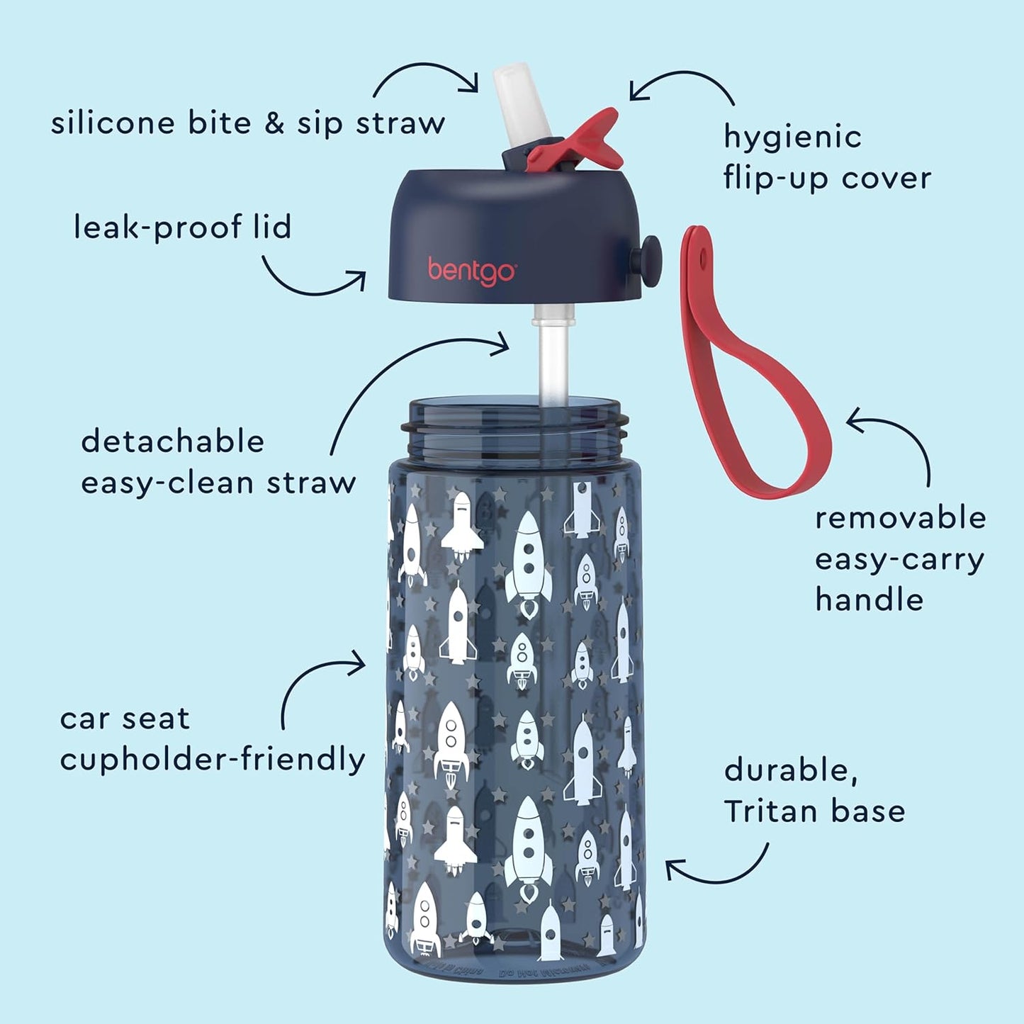 Bentgo Kids Water Bottle - Leak-Proof, Durable Tritan PFAS- & BPA-Free 15 fl oz, Kids/Toddlers Ages 3+ for School & Sports; Bite & Sip Spout, Carrying Handle, Dishwasher Safe (Unicorn)