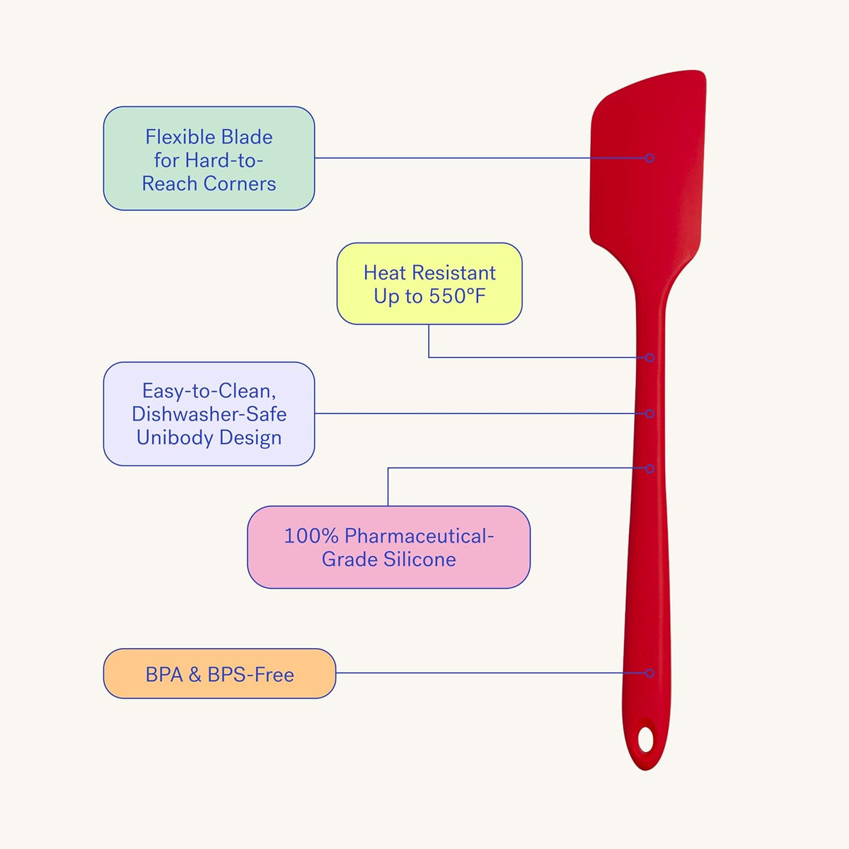 GIR Premium Silicone Kitchen Spatula – Ultimate, 11IN, Sprinkles