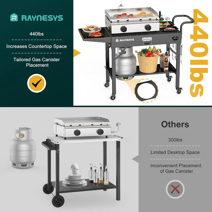Outdoor Griddle Table, Blackstone Griddle Stand, 440lbs Folding Grill Cart, Pizza Oven Table Stand for Onni,Food Prep Table with Wheels for Outdoor BBQ Camp Ninja Woodfire Grill Stand, 31"W x 17"D
