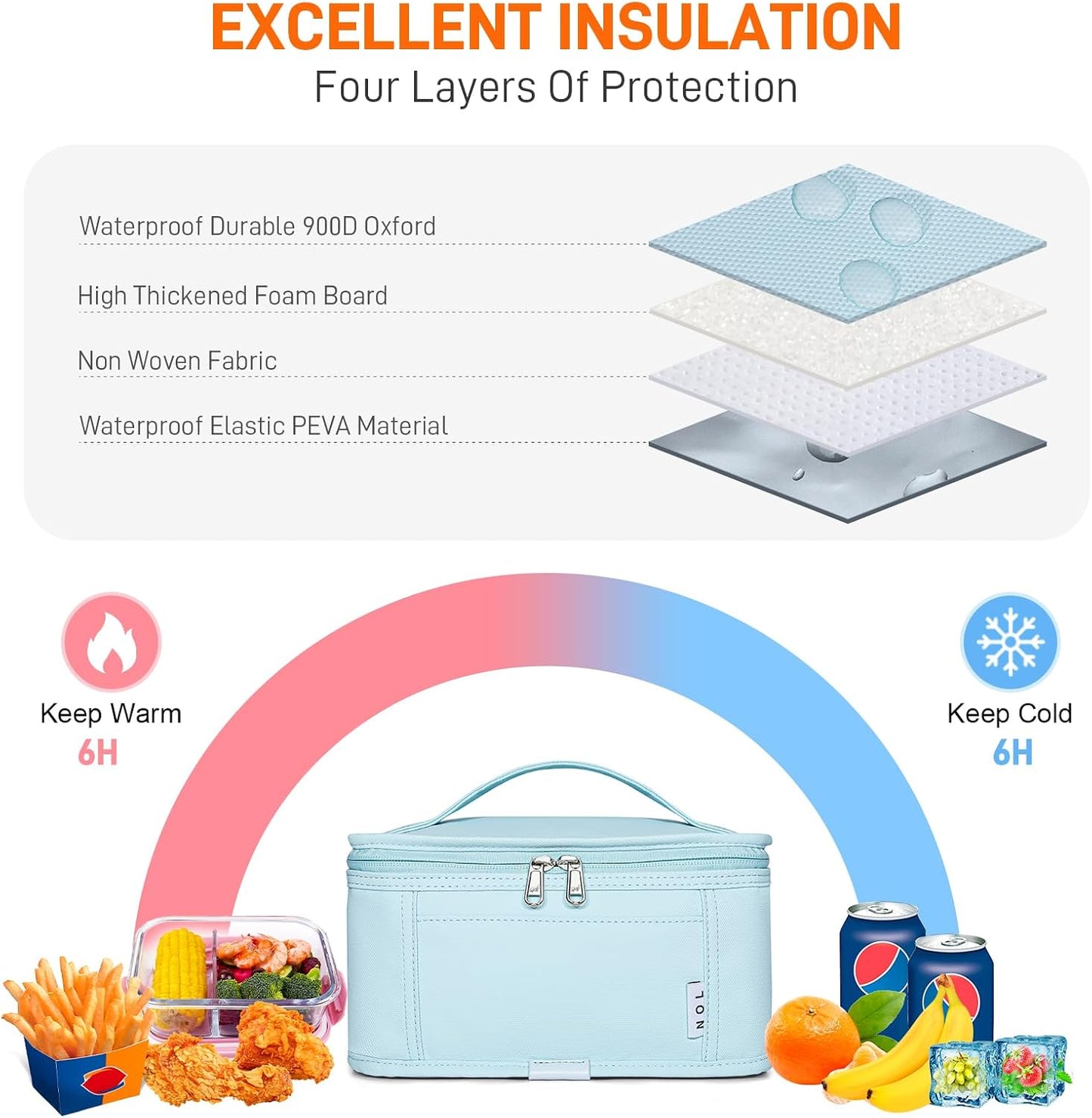NOL Mini Insulated Lunch Bag for Women Men Kids | Small Leakproof Reusable Lunch Tote | Fits 6 Cans 330ml | Thermal Cooler for Work School Picnic Camping, Navy blue