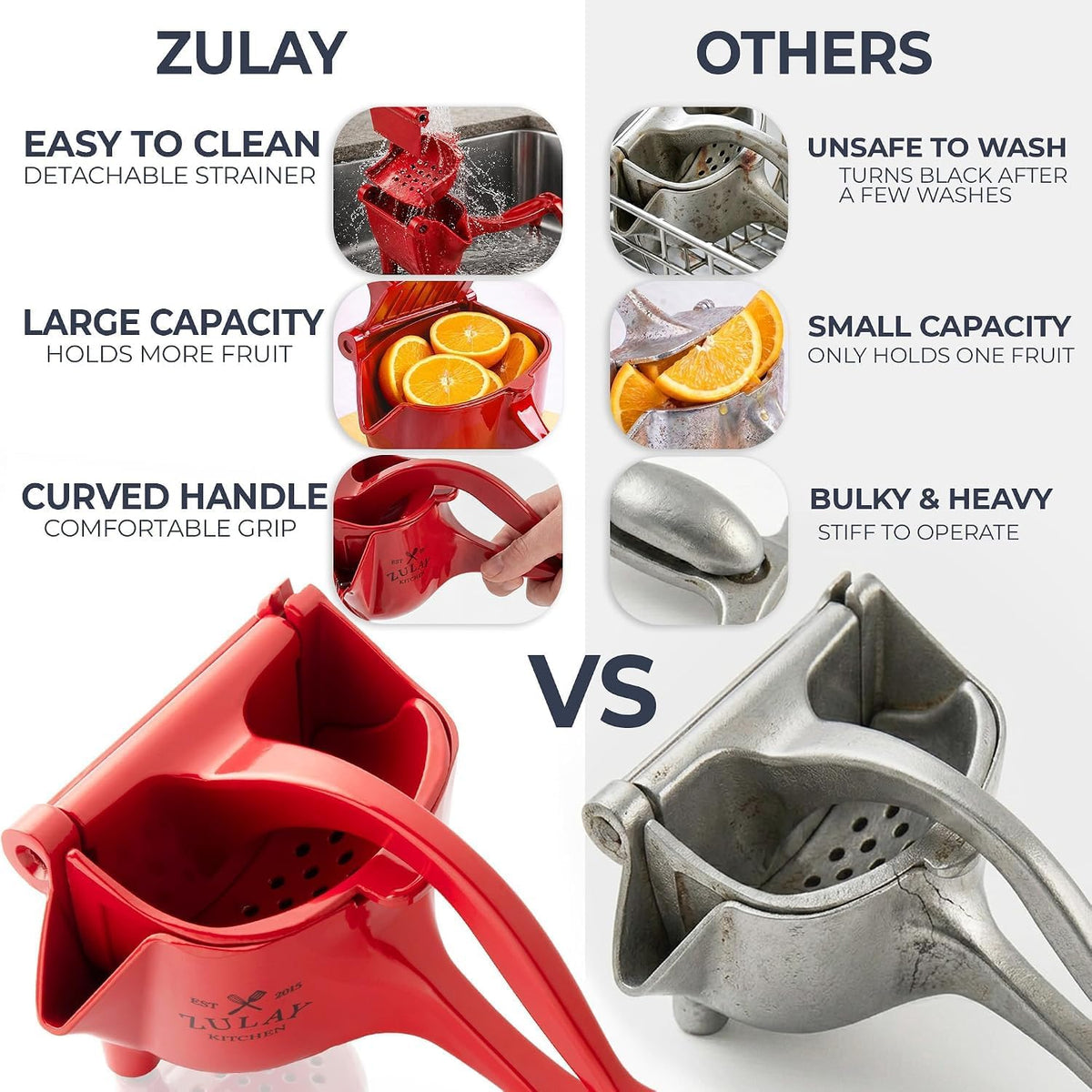 Zulay Kitchen Manual Fruit Juicer