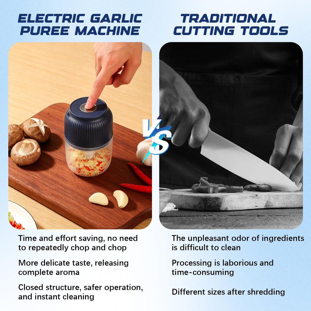 Electric Garlic Chopper 350ml, Cordless & Powerful 6 Stainless Steel Blades