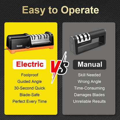 Electric Knife Sharpener 100% Diamond Abrasives, 3 Stages Knife Sharpener