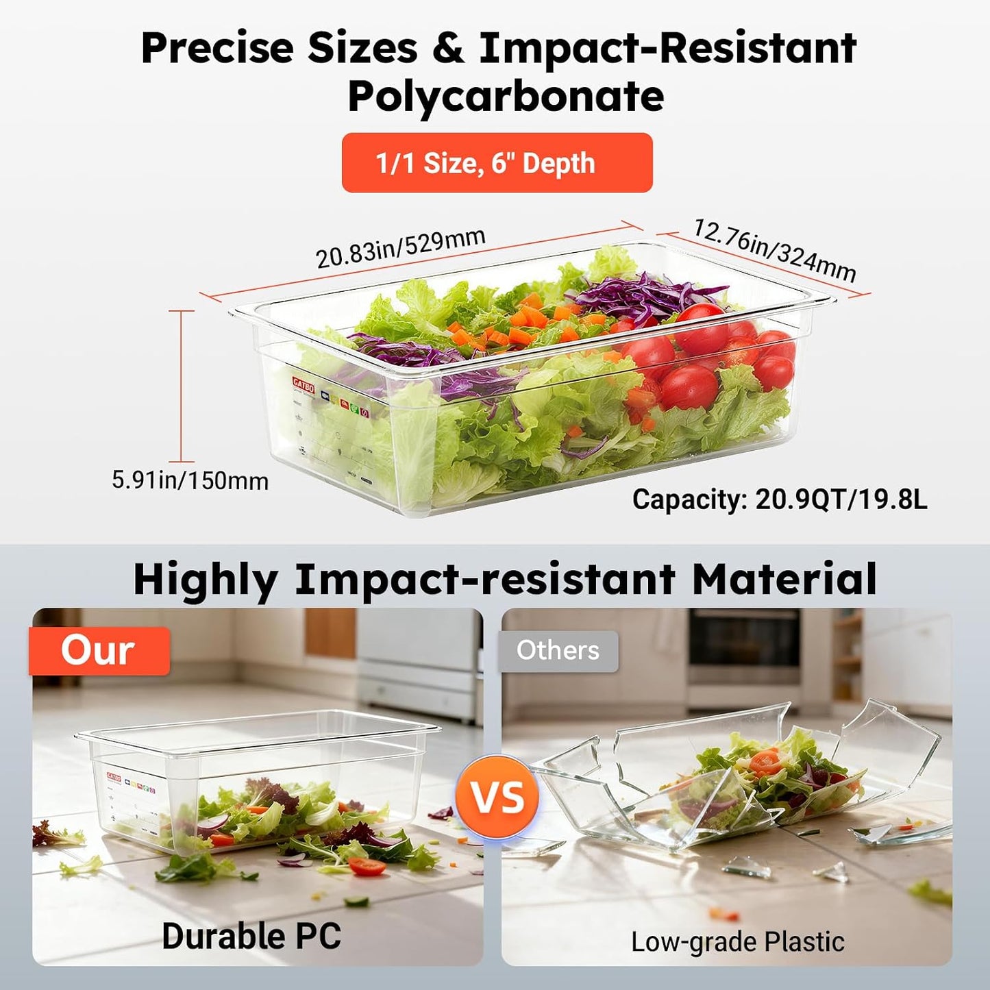 6-Pack Clear Polycarbonate Handled Lids for 1/6 Size NSF Food Pans
