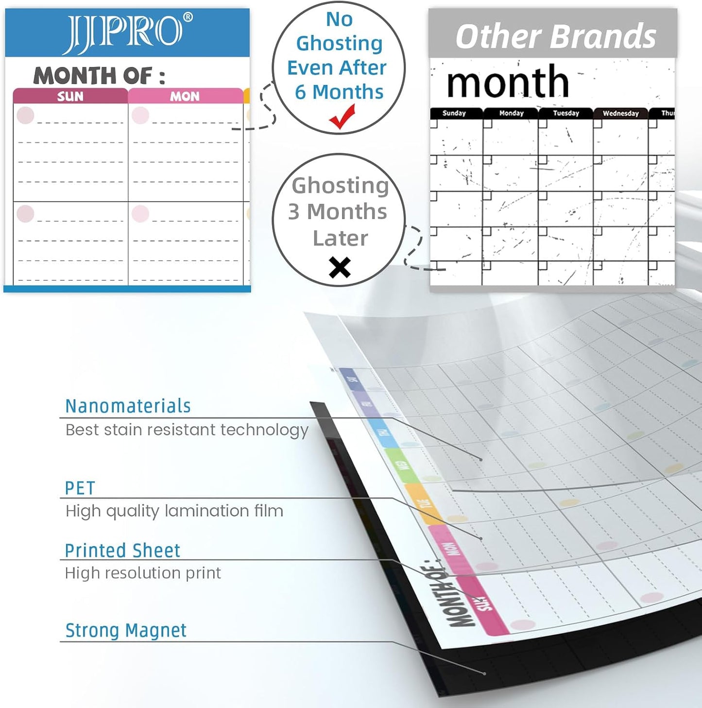 JJPRO Magnetic Dry Erase Calendar for Refrigerator-Reusable Monthly Calendar Starts Monday,Weekly Planner&to Do List for Fridge-Magnetic Monthly,Weekly Planner&List 2pcs-16.5x11"