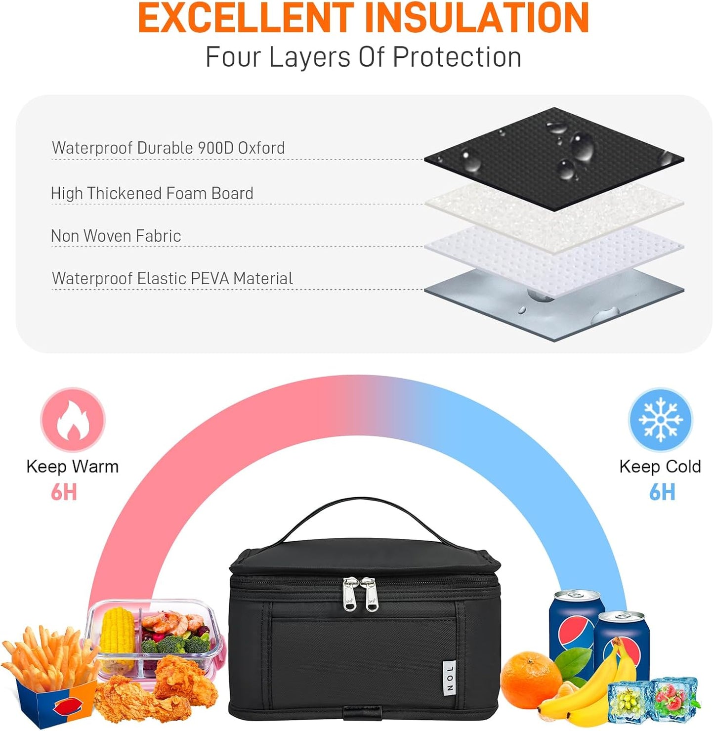 NOL Mini Insulated Lunch Bag for Women Men Kids | Small Leakproof Reusable Lunch Tote | Fits 6 Cans 330ml | Thermal Cooler for Work School Picnic Camping, Navy blue