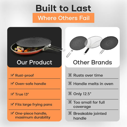 13-Inch Splatter Screen for Frying Pan - Silicone Grease Splatter Guard for 12"-13" Panss - |USA Brand|, Black | oven safe