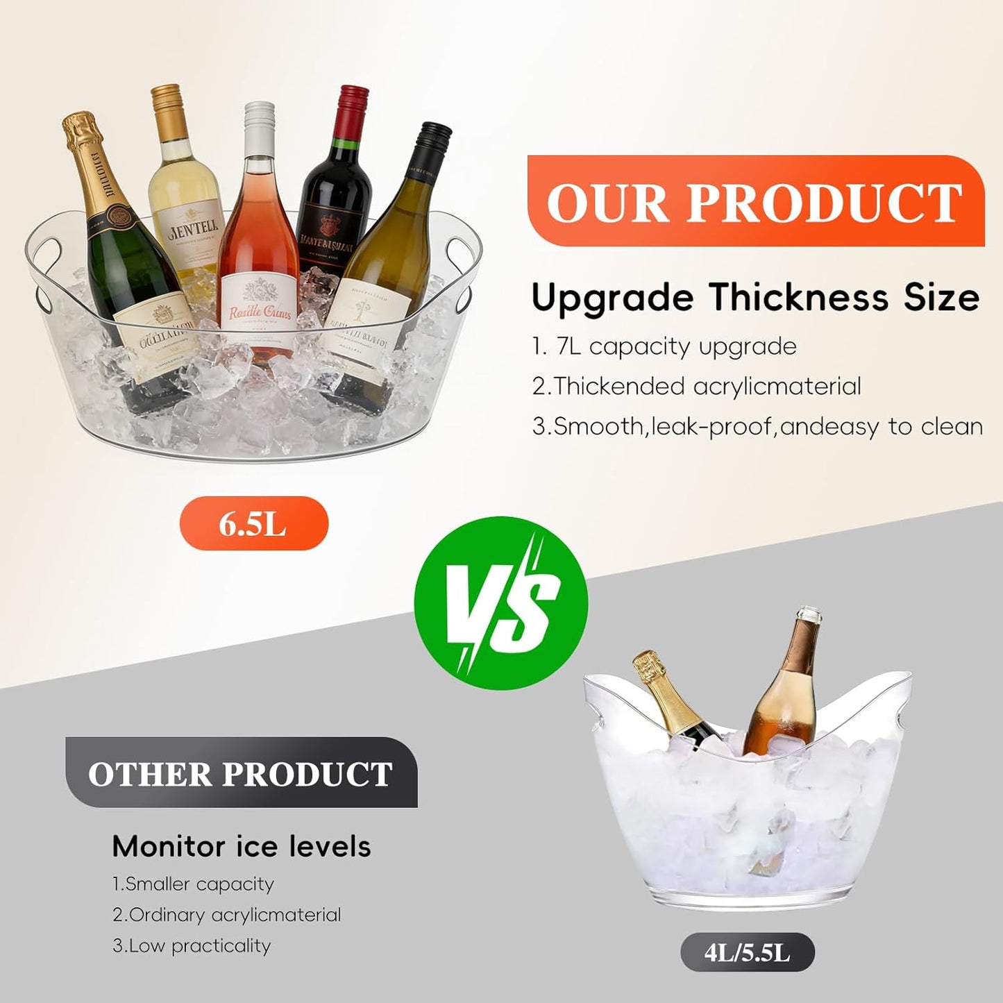 Plastic Ice Buckets 2 Pack, 6.5 Liters Large Ice Buckets for Parties, Portable Champagne Bucket Storage Ice Container with Scoops, Beverage Tub Bar Supplies for Drinks, Wine, Beer, Cocktail