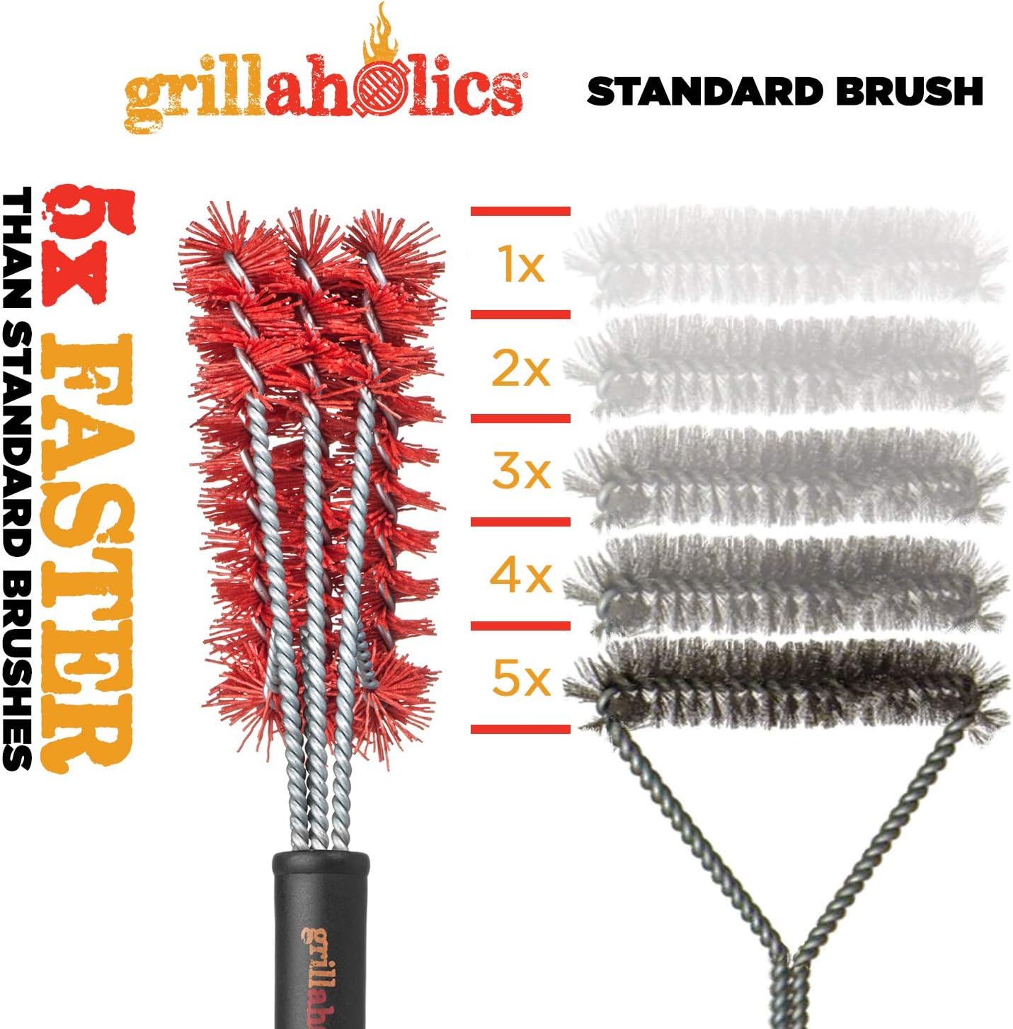 Grillaholics Grill Brush for Outdoor Grill - Safe Bristle Free BBQ Brush with Built-in Scraper – The Perfect Grilling Accessory for Cleaner Grilling