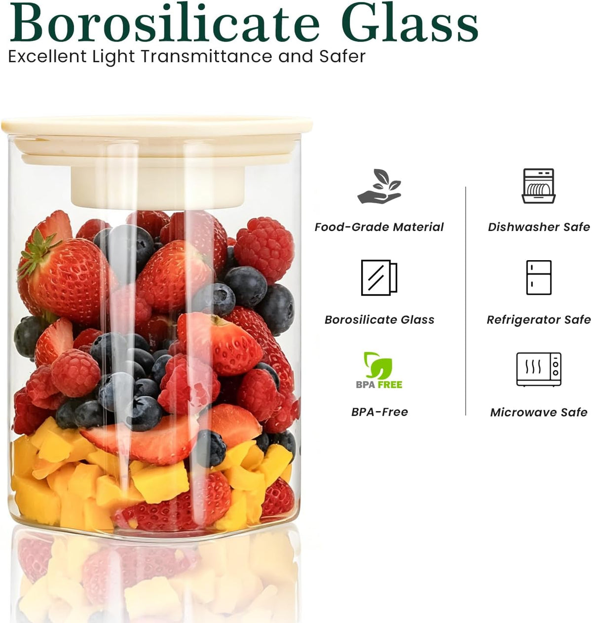 LIBWYS 39oz Large Glass Salad Jars with Lids Meal Prep, 5pack Square Containers for Home Storage & Lunch, Built-In Leakproof Compartments, Wet/Dry Separation for Salad Dressing & Ingredients