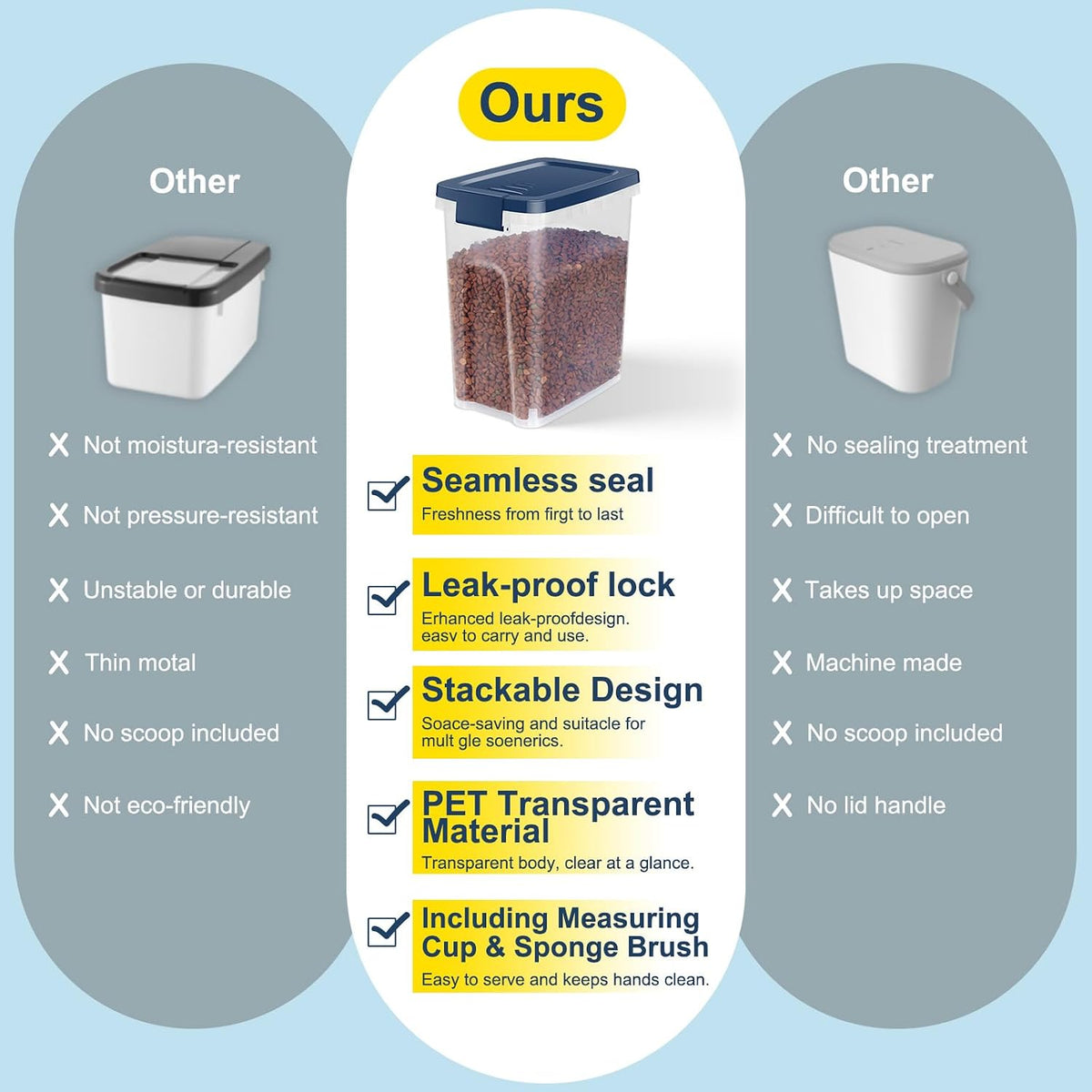 LEAWALK 10Lbs/10.57Qt Airtight Dog Cat Food Storage Container and Dog Treat Containers BPA-Free, PET Clear Stackable Pet Storage Bin, Pop Top, 1-Cup Scoop for Pet Food/Rice/Flour/Bread/Grains