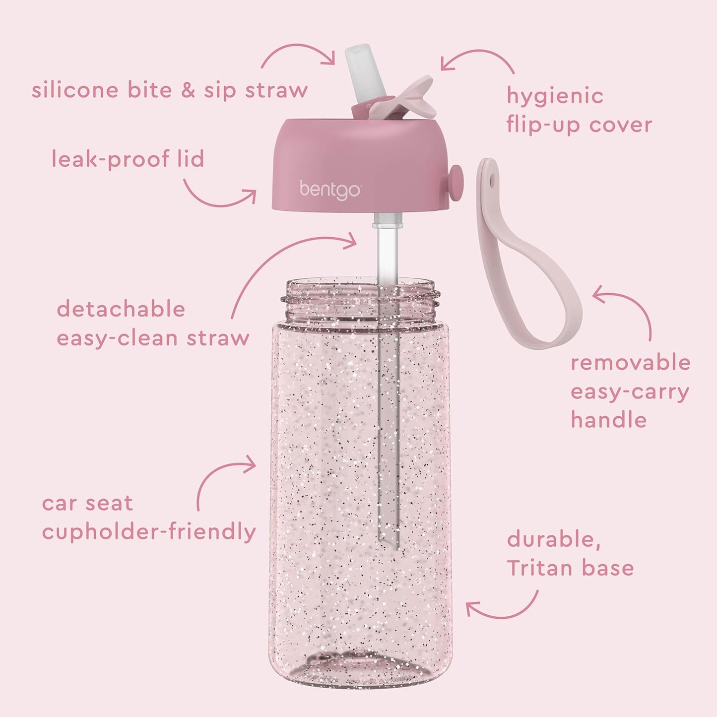 Bentgo Kids Water Bottle - Leak-Proof, Durable Tritan PFAS- & BPA-Free 15 fl oz, Kids/Toddlers Ages 3+ for School & Sports; Bite & Sip Spout, Carrying Handle, Dishwasher Safe (Unicorn)