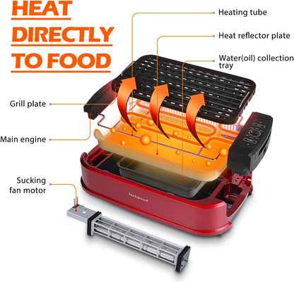 Techwood Indoor Grill Smokeless Grill, Electric Korean BBQ Grill with Glass Lid, Turbo Smoke Extractor Technology, Dishwasher-Safe Drip Tray & Nonstick Grilling Removable Plate, Black, 1500W