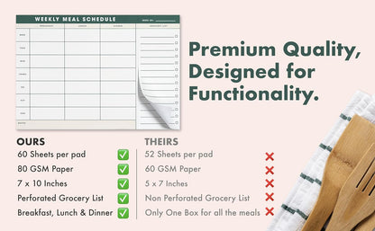 Weekly Magnetic Meal Planner & Tear Off Grocery List - 7 x 10 Inch Menu Planner Notepad for Fridge - Grocery Shopping List Notepad –Dinner List for Refrigerator - (Large Planner with 60 Sheets - 7 x