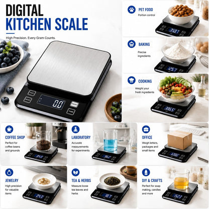 Waterproof Digital Kitchen Scale 0.1g/0.001oz Precision, Stainless Steel Electronic Scale with 3 Power Options (Rechargeable/AAA/Built-in), 10 Units Conversion, Smart Standby, 5kg/11lb Capacity