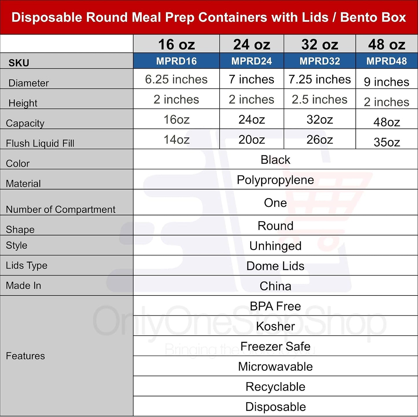 48oz Disposable Black Meal Prep/Bento Box with Clear Dome Lids - Round Plastic Meal Containers - Leak Proof and Reusable Box : Perfect For Salad, Meal Prep and Fruits : Set of 10