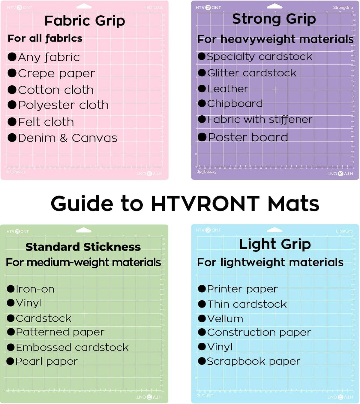 HTVRONT Cutting Mats 12x12, Compatible with Cricut Maker/Explore