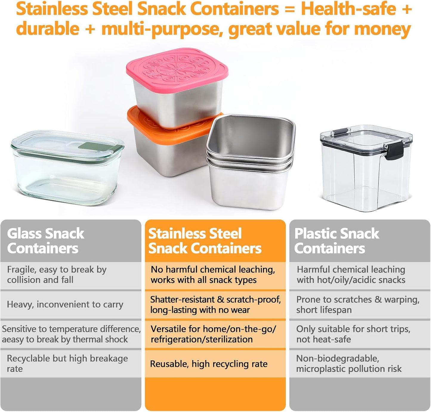 3 Pack Stainless Steel Reusable Snack Containers with Lids - 8.45 oz Small Metal Snack & Lunch Food Boxes, Shatterproof Leakproof Freezer Safe Meal Prep Containers for Portioning Snacks, Dips
