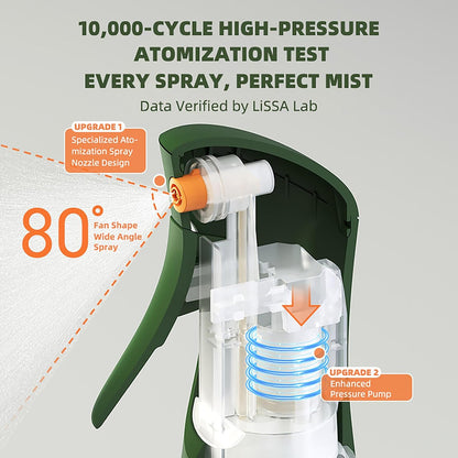 Light-Proof Glass Oil Sprayer For Cooking Air Fryer Salad BBQ,250ml Olive Oil (1)