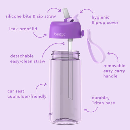 Bentgo Kids Water Bottle - Leak-Proof, Durable Tritan PFAS- & BPA-Free 15 fl oz, Kids/Toddlers Ages 3+ for School & Sports; Bite & Sip Spout, Carrying Handle, Dishwasher Safe (Unicorn)