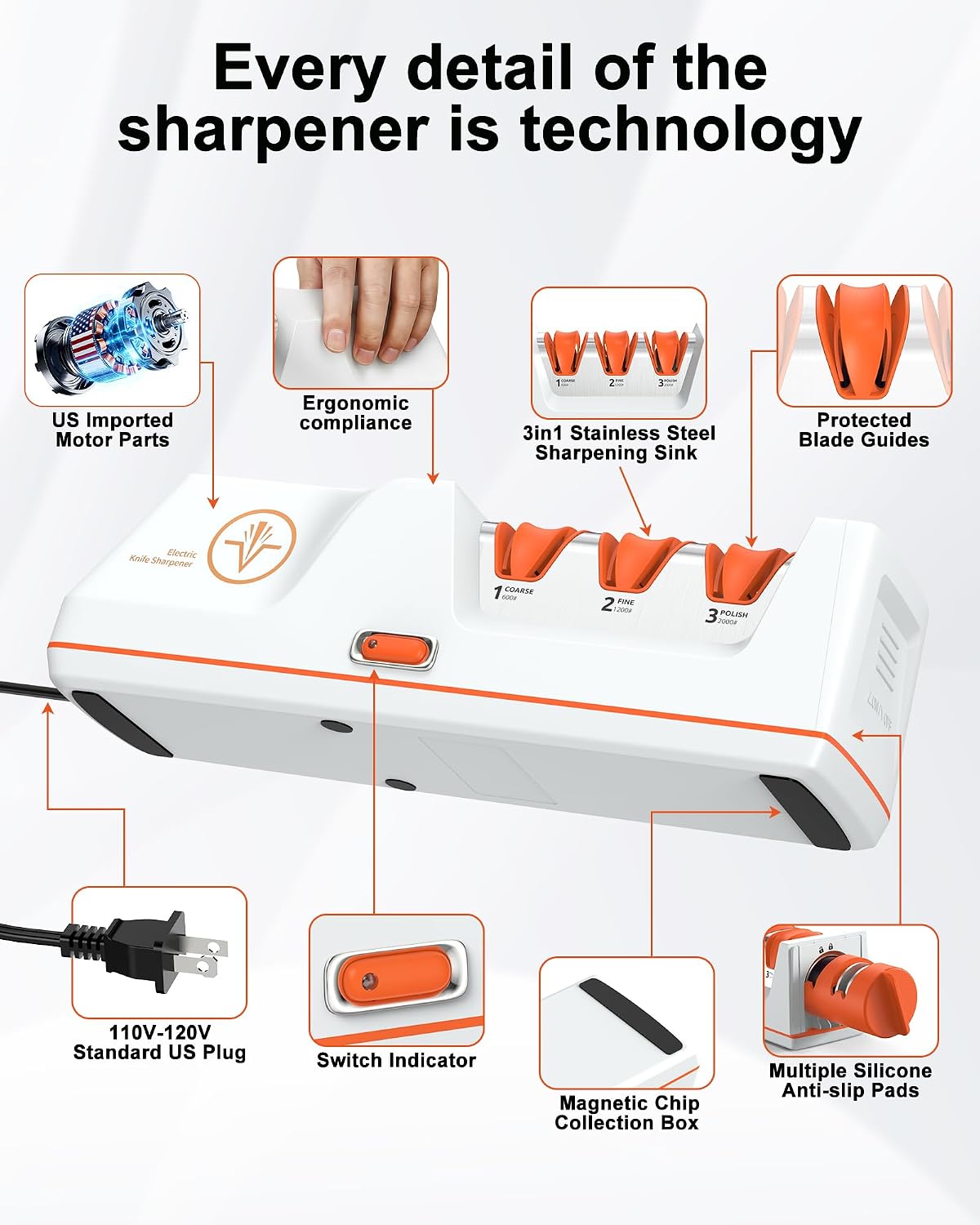 VIDOME Professional 3-Stage Electric Knife Sharpener