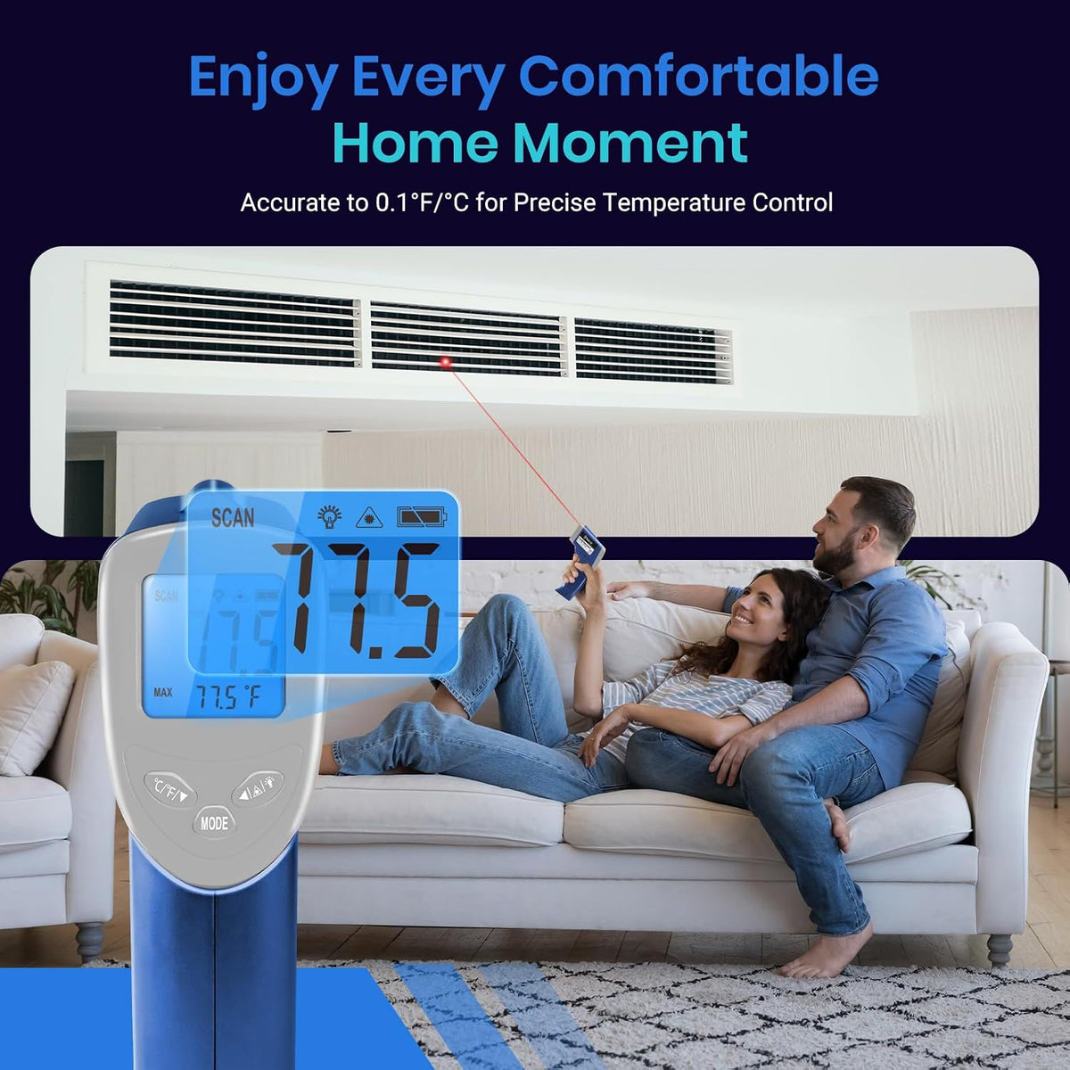 Etekcity Infrared Thermometer Laser Temperature Gun, -58°F~1130°F