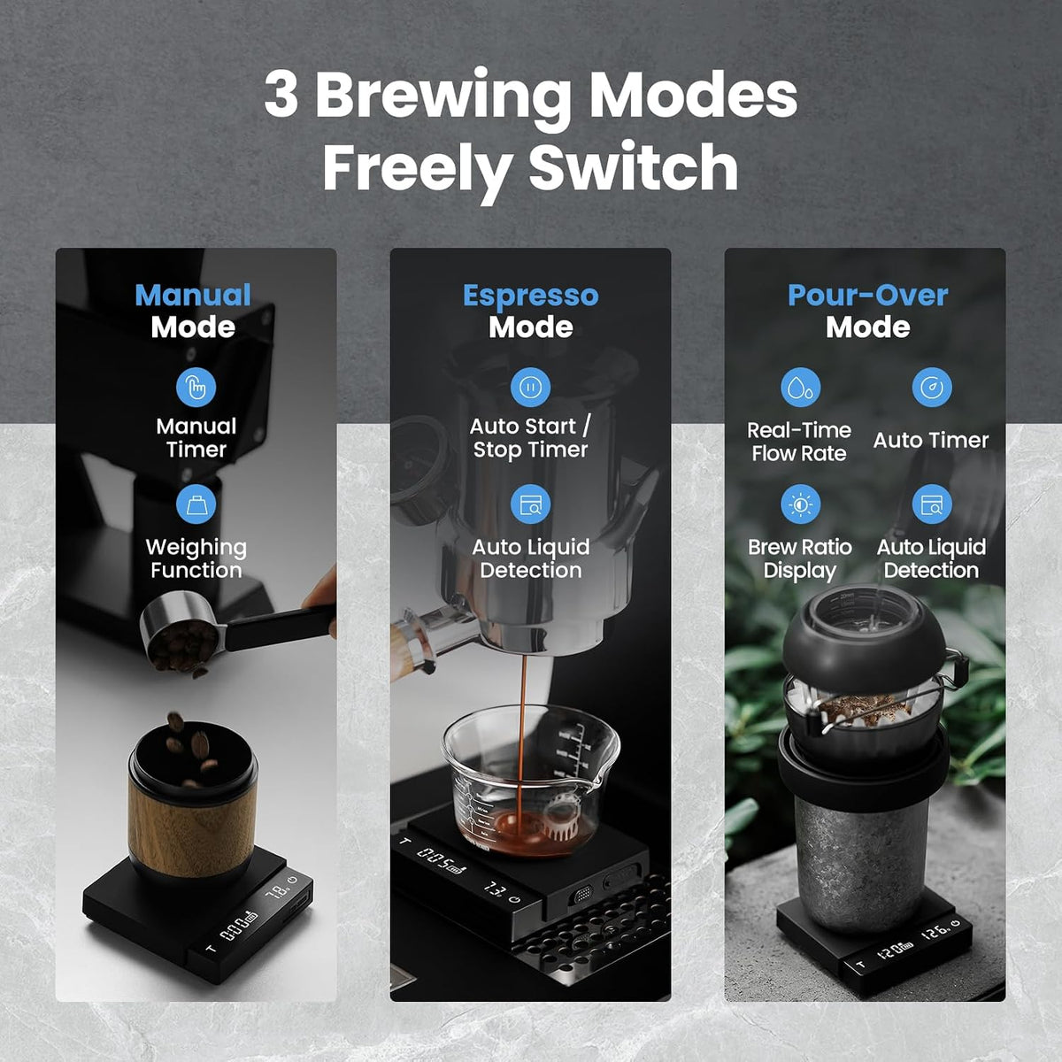 MHW-3BOMBER Extra-Large Coffee Scale with Timer, 5.9 * 5.9in, Digital Pour-Over Scale with Flow Rate, 2kg/0.1g Espresso Scale, 3-Brew Mode, Rechargeable Coffee Bean Weight Scale,Black,ES5663
