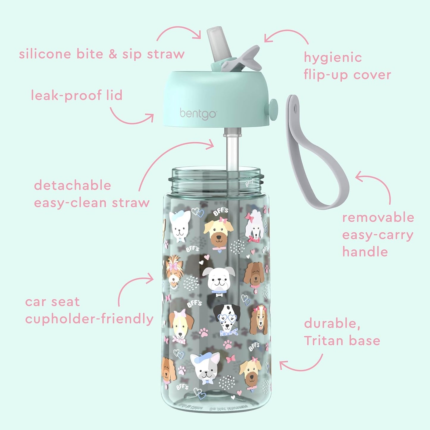 Bentgo Kids Water Bottle - Leak-Proof, Durable Tritan PFAS- & BPA-Free 15 fl oz, Kids/Toddlers Ages 3+ for School & Sports; Bite & Sip Spout, Carrying Handle, Dishwasher Safe (Unicorn)